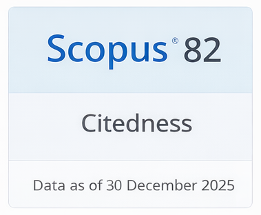 Scopus Citedness – Data as of 30 December 2025